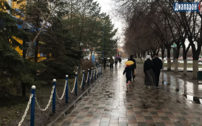 Погода в Актобе на 10-12 апреля. Ждем дождь